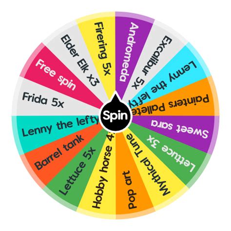 lucky spin finland  If your selected number and spinner result is the same then the result of the winning coin will be added to your account